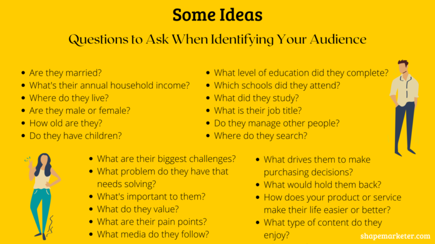 questions_to_ask_when_defining_your_target_audience._